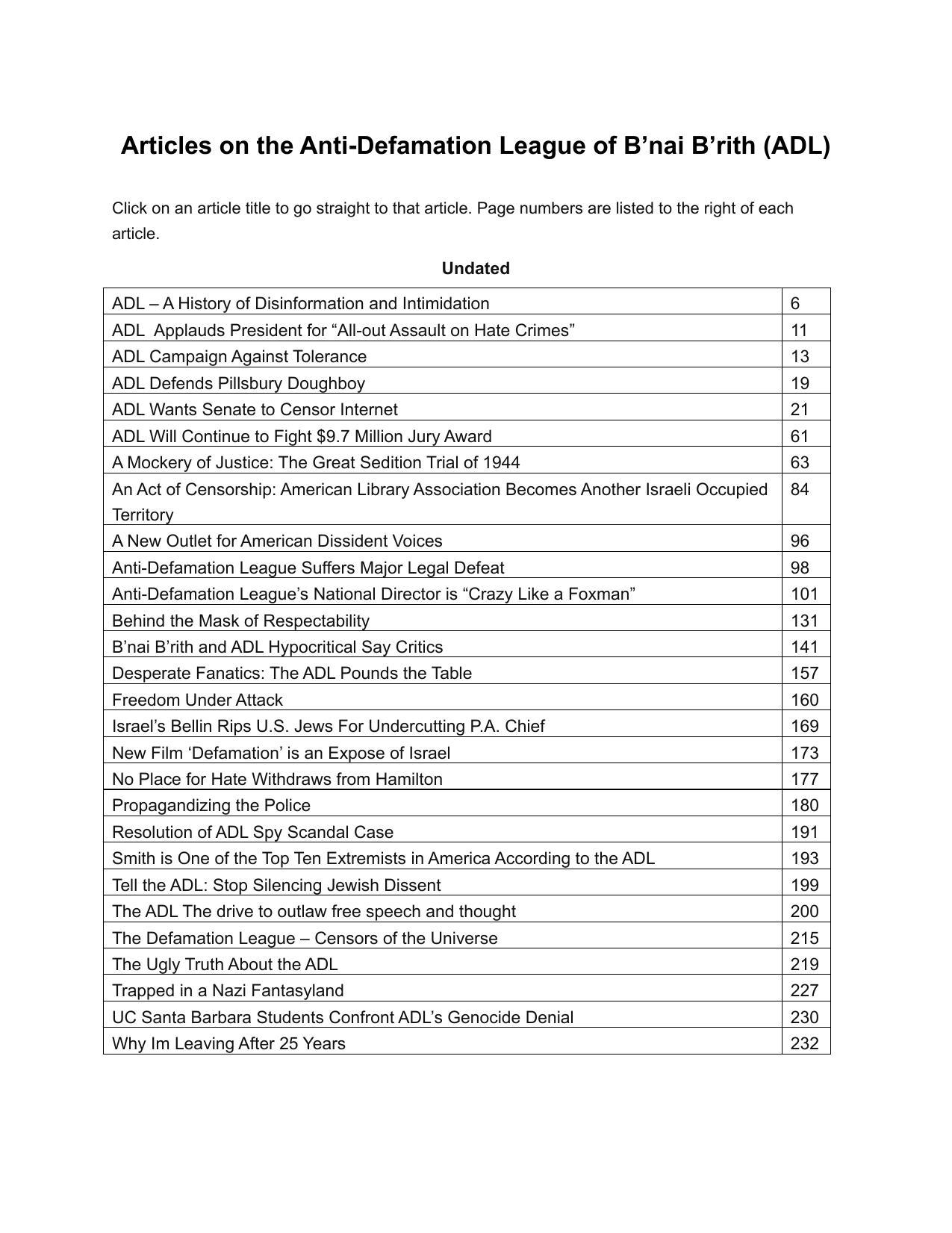 ADL Anti-Defamation League of B'nai B'rith News Articles (2012) by Unknown