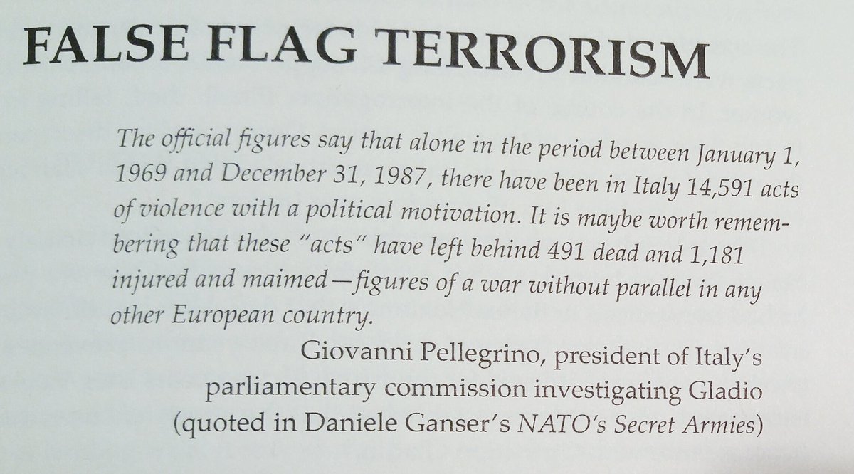 False Flag Terrorism